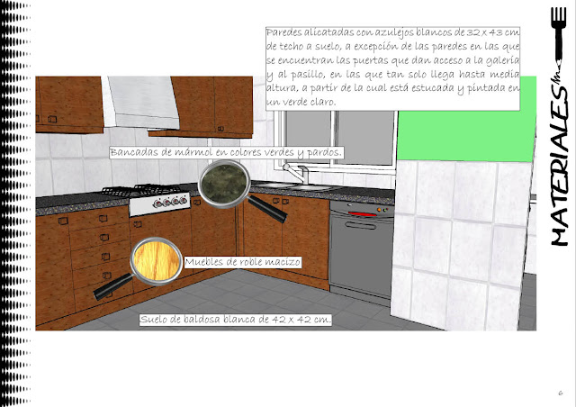 RESTAUTO - DESIGN: Rediseño de una Cocina: 1º parte