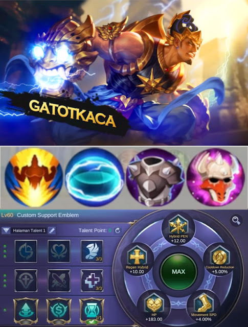 build gatotkaca terkuat dan tersakit