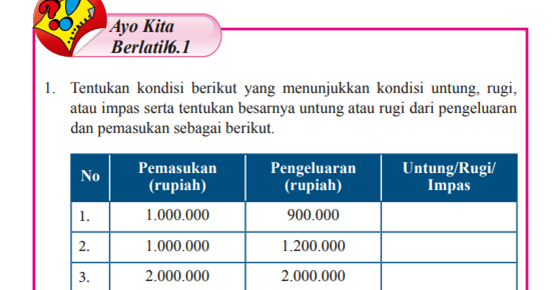 Pembahasan Soal Ayo Berlatih 6.1 Matematika Kelas 7