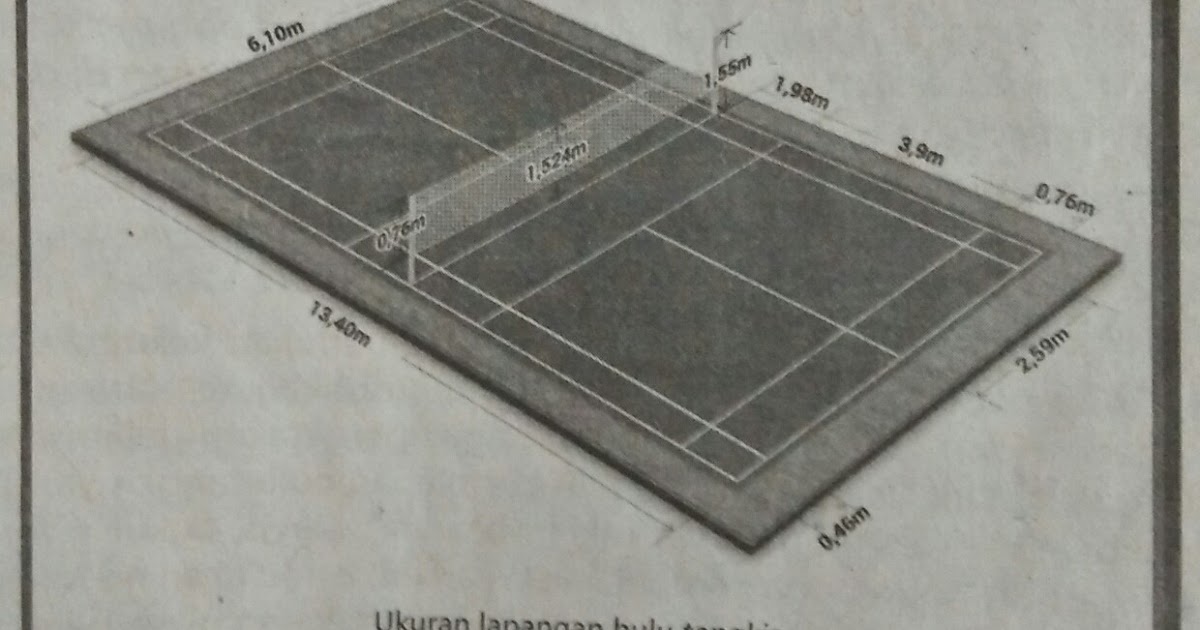 Permainan Bola Kecil Bulu Tangkis Penjaskes