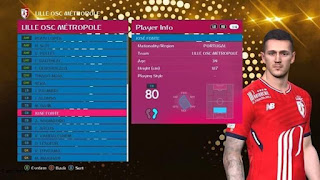 PES 17 PES Professional [ All Versions ] Option File Updated 25-7-2018