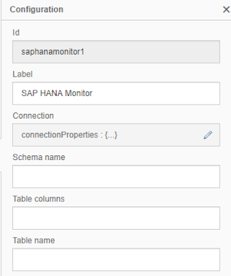 SAP HANA Study Materials, SAP HANA Certifications, SAP HANA Guides, SAP HANA Tutorials and Materials