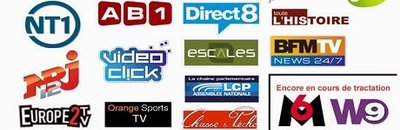 Iptv Sky Deutschland Iptv Sky Deutschland
