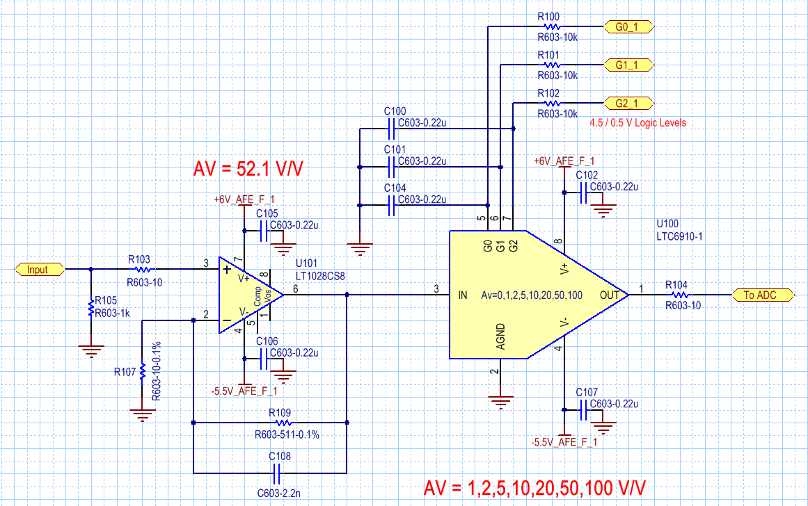 AnalogHome Low Noise Measurement Preamp