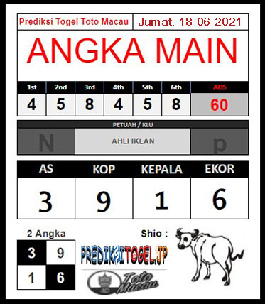 Prediksi Angka Main Togel Toto Macau Jumat 18 Juni 2021