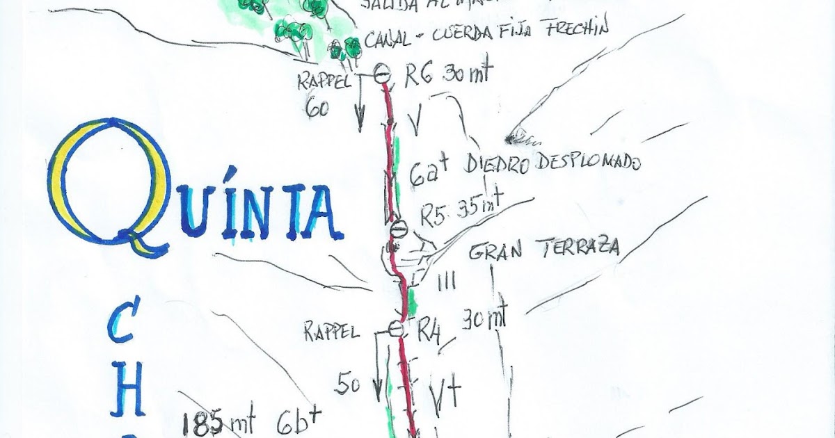 Sueño Vertical: Quinta Chimenea (Riglos)
