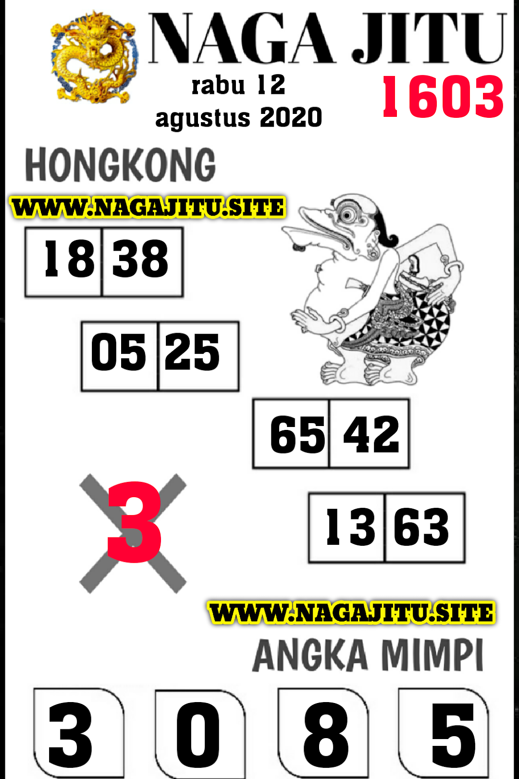 18+ Prediksi Motesia Hk Hari Ini