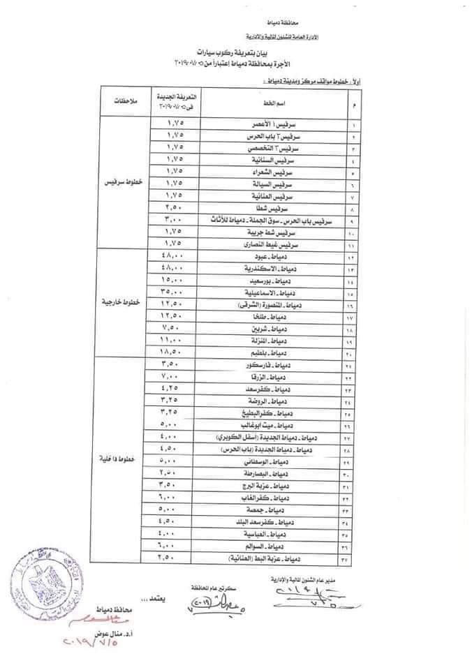 ننشر التعريفه الجديده للمواصلات داخل وبين المدن المصرية بعد زياده اسعار الوقود بجميع المحافظات FB_IMG_1562330229688