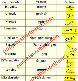 court-shorthand-outlines-16-june-2021