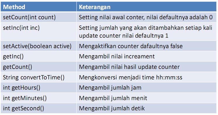 Update count. Steam произошла ошибка. H2 database engine. Контент все еще зашифрован steam. Update count.