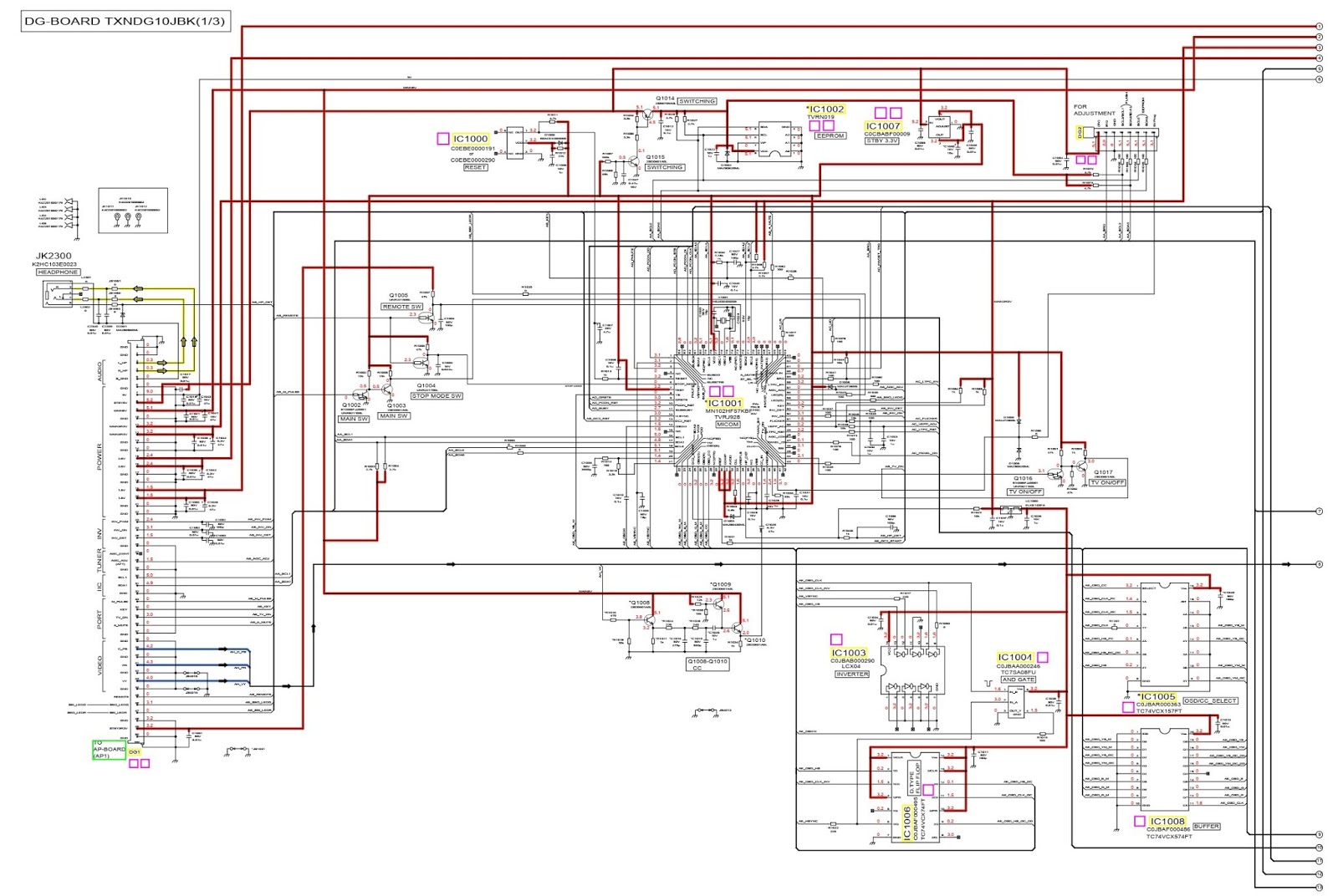 Electronic Inspirations Panasonic CTL1400 lcd tv service mode