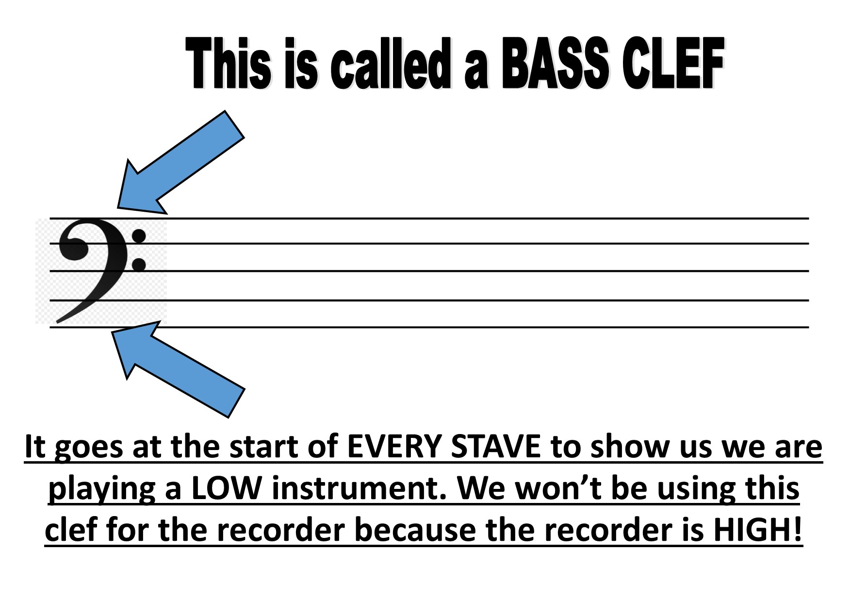 Music at Chadwell Year 3 Recorder Lessons 5 & 6 introducing C