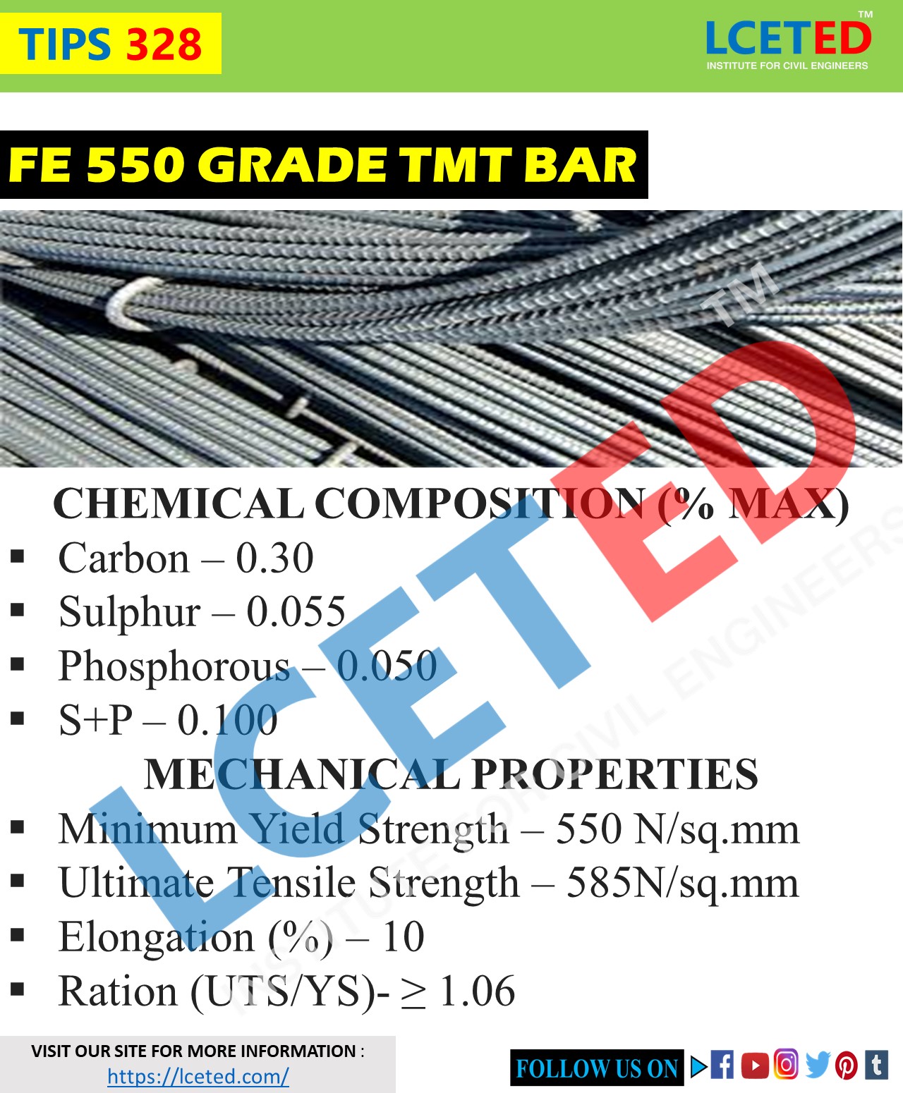 TYPES OF TMT BARS AND THIER USES IN CONSTRUCTION LCETED lceted