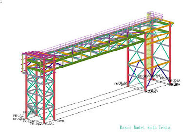 Tekla Services