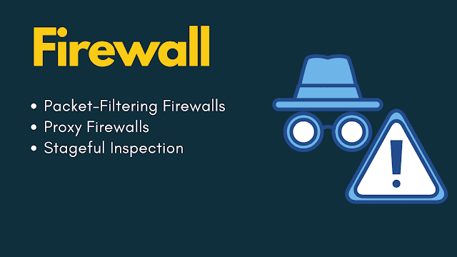 What is Firewall? Three types of Firewalls and benefits - Digital Communication