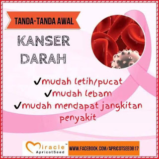 10 JENIS PENYAKIT KANSER PALING UTAMA KANSER