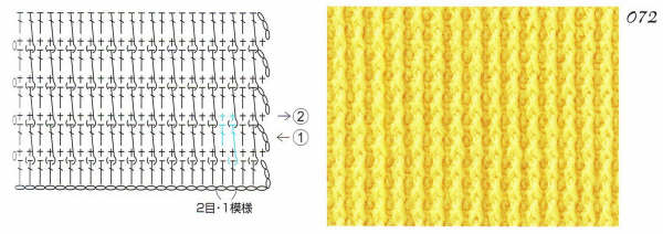 Узор вафли схема. Вязание крючком вафельный узор схема. Вязание крючком узор Вафелька схема. Схема вафельного узора крючком для пледа. Вафельный узор крючком схема.