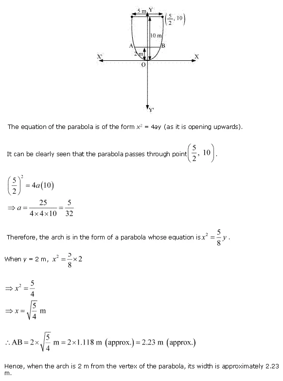 NCERT Solutions for Class 11 Maths Chapter 11 Conic Sections 