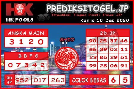 Prediksi Mahkota Pandawa Hk Archives Prediksi Master Togel Hari Ini Singapura Hongkong Sidney Jp