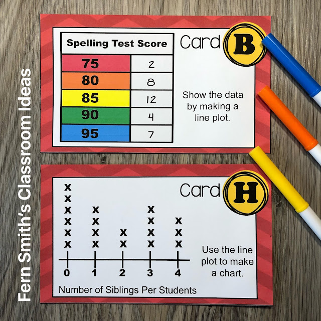 Click Here to Download this 3rd Grade Math Represent and Interpret Data Task Cards Bundle for Your Classroom's Math Center Today! Click Here to Download this 3rd Grade Math Represent and Interpret Data Task Cards Bundle for Your Classroom's Math Center Today!