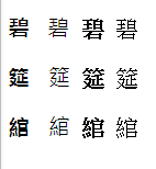 font-family: 微軟正黑體;font-weight:bold