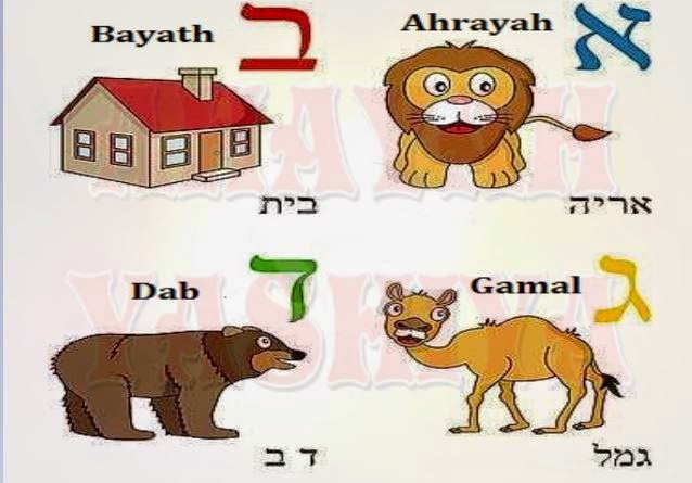 Ahayah Yashiya - Learn Ancient Phoenician Paleo Hebrew: Hebrew For Children