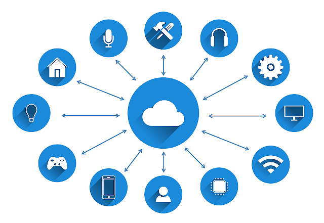 What Internet of Things