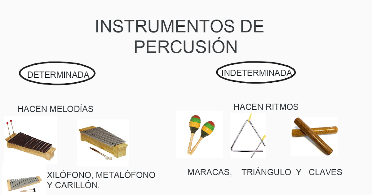 LOS INSTRUMENTOS DE PERCUSIÓN DETERMINADA E INDETERMINADA 4º 13102020