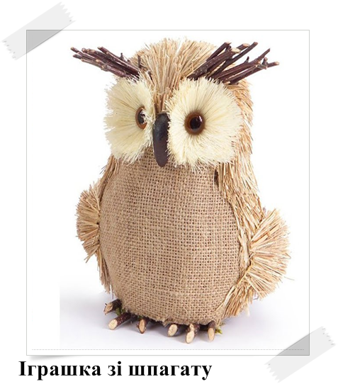 Обрання класу для проектування