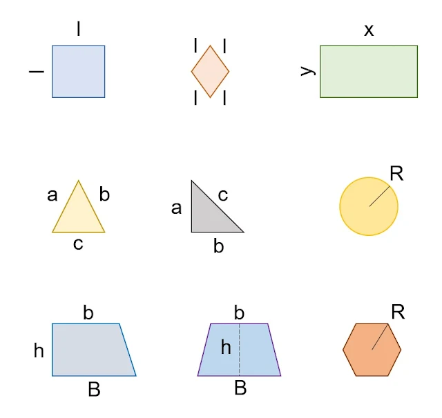 https://www.oblogdomestre.com.br/2019/09/Perimetros.Matematica.html