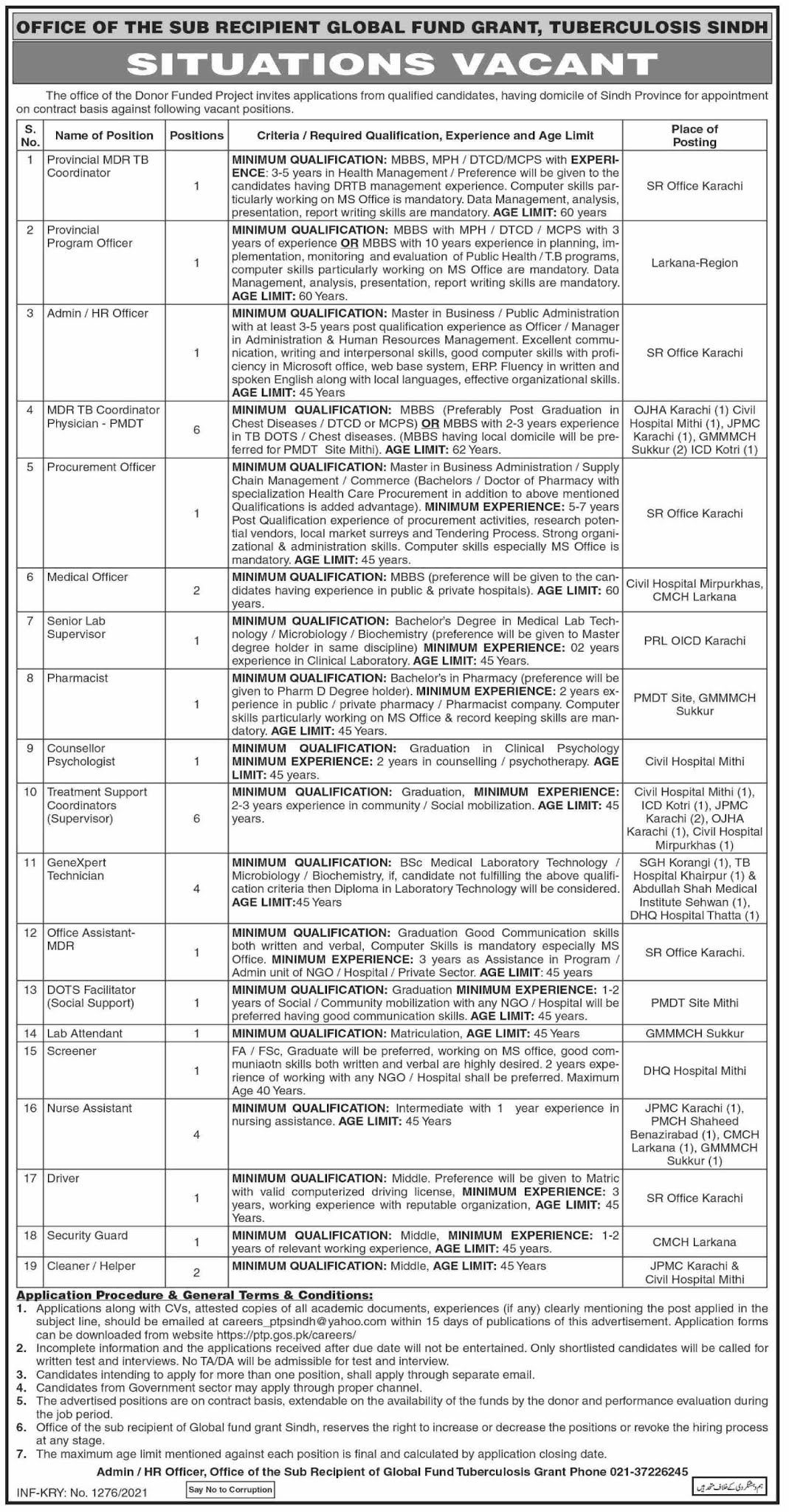 Donor Funded Project Jobs 2021 in Pakistan Donor Funded Project Jobs 2021 in Pakistan