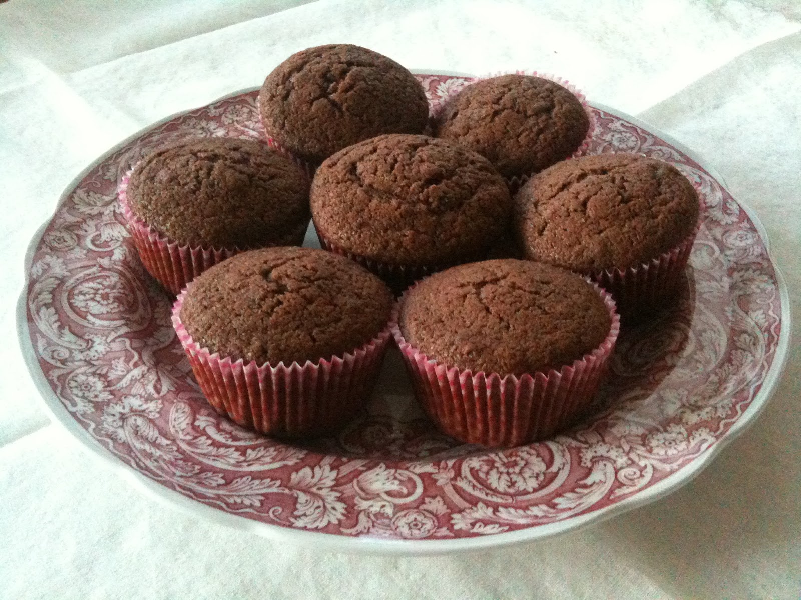 кекс на ряженке. кексы маффины. приготовление кекса «неженка». силиконовая форма для кексов. кексы маффины.