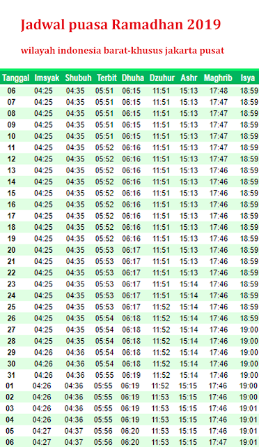 Jadwal Puasa Ramadhan 2019