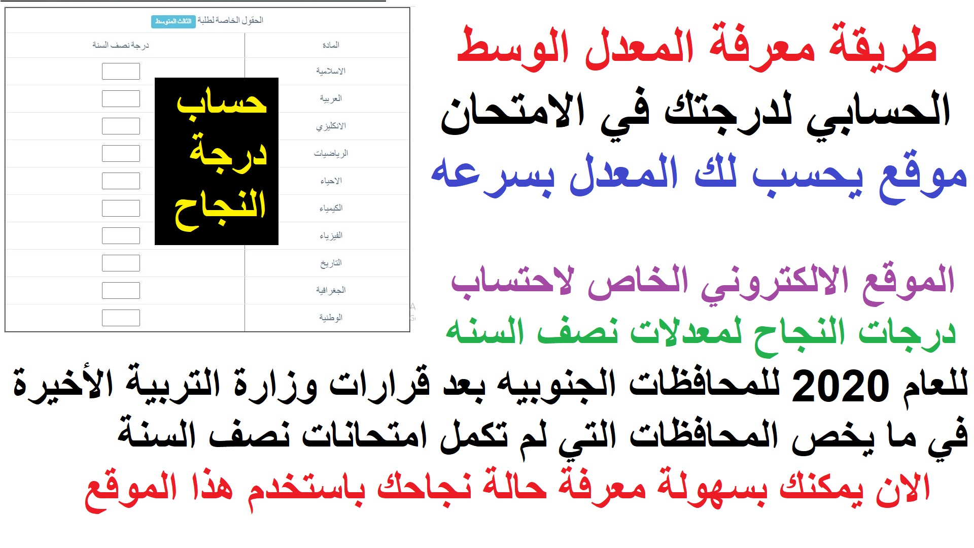 طريقة معرفة المعدل الوسط الحسابي لدرجتك في الامتحان موقع يحسب لك المعدل بسرعه