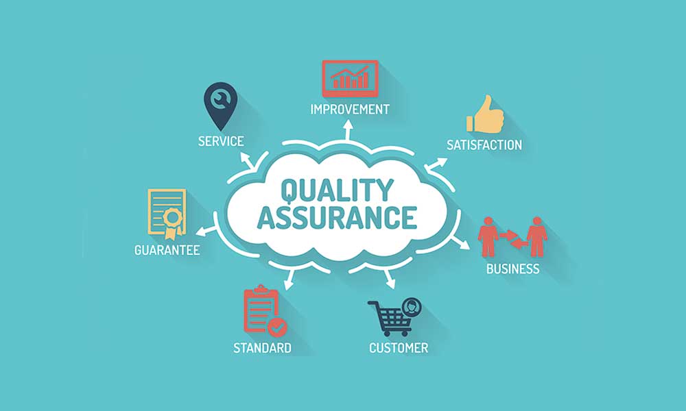 The Surveyors House What Is Quality Assurance In Project Management