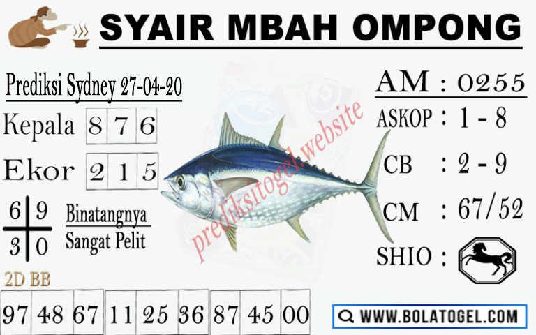 Prediksi Togel Sidney Senin 27 April 2020 Prediksitogel Jp