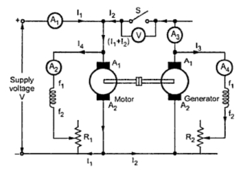 Hopkinson's Test - your electrical home