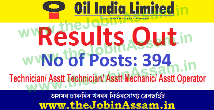 Oil India Limited Result 2021