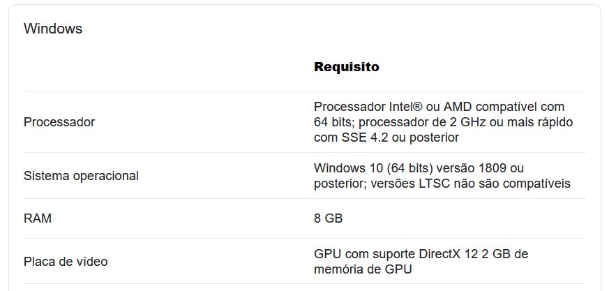 Blog - Aqui Só JOGOS: Download Photoshop 2021 - Ativado