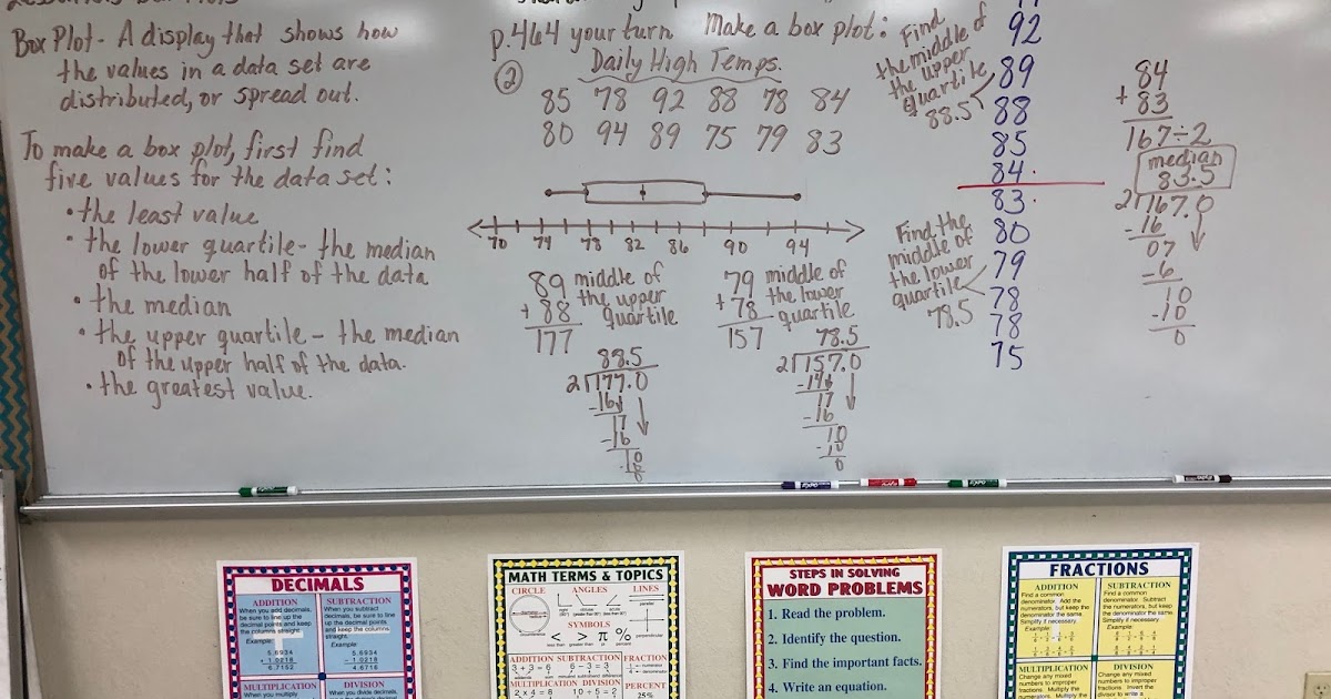 Mrs. Negron 6th Grade Math Class: Lesson 16.3 Box Plots