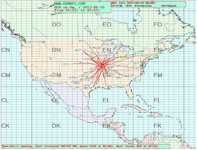 Reverse Beacon: 6 Meters and the Power of the Reverse Beacon Network