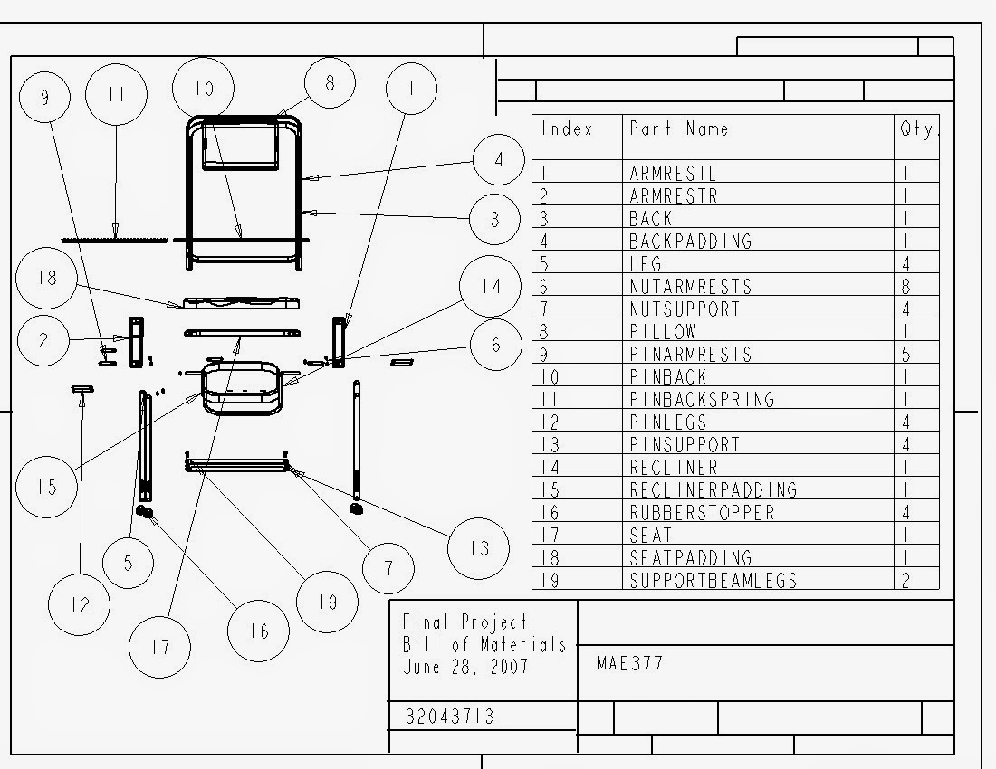 The CAx Insider Bill of Materials BOM