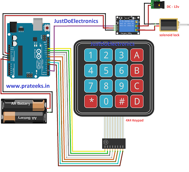 Keypad Based Door Locking Project
