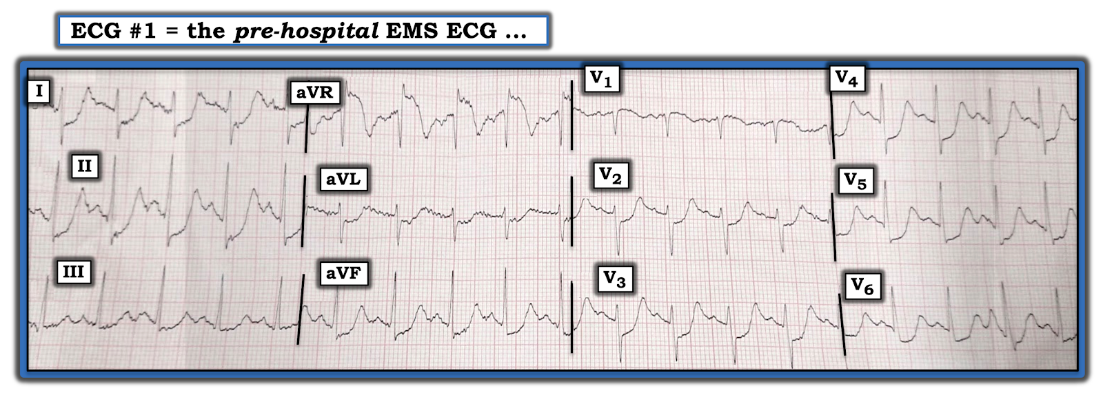 Станция экг аккредитация