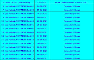 ACCELERATE BIOLOGY Test Schedules