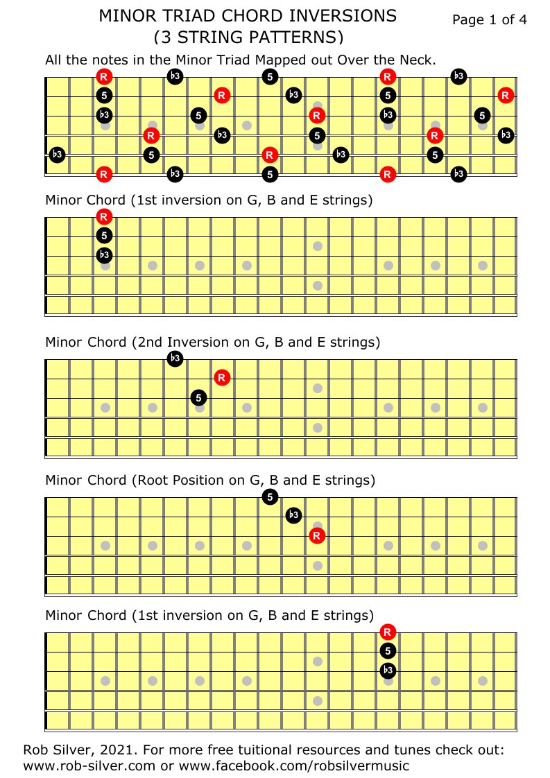 ROB SILVER: CHORDS- 3 and 4 string MINOR TRIADS on all strings in all ...