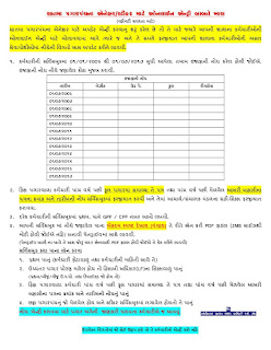   ugc 7th pay commission fitment table, ugc pay scales 2016, ugc 7th pay commission notification, ugc -7th pay calculator, 7th pay commission professor salary, 7th ugc pay scales for college teachers, fitment formula ugc scales, ugc 7th pay commission calculator, ugc 7th pay commission recommendations