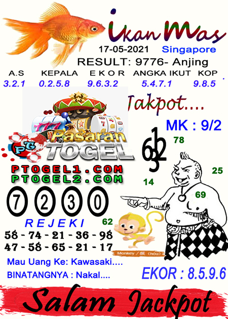 Sgp Hongkong Angkasajitu Senin