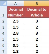 How to Convert Decimal to Whole Number in Excel in Hindi