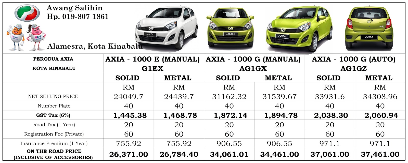 Harga Kereta Perodua Di Kuching Klewer N